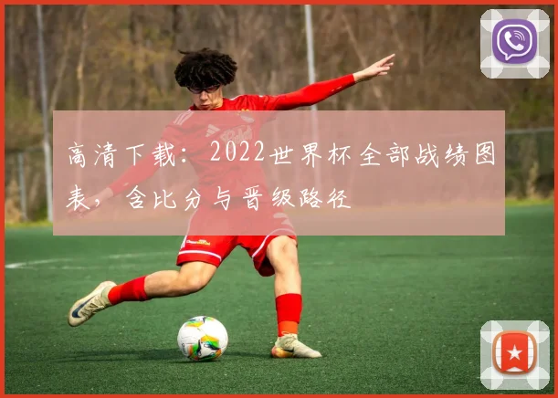 高清下载：2022世界杯全部战绩图表，含比分与晋级路径